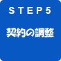 賃貸オフィス物件の選定