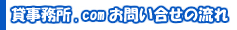 貸事務所．ｃｏｍお問い合せの流れ
