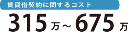 賃貸借契約のコスト