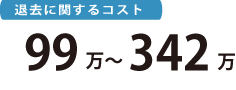 オフィス退去のコスト