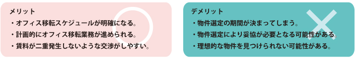 解約予告を先に提出するメリット・デメリット