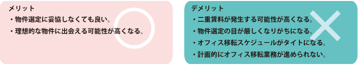 来春のオフィス移転計画的に進めるために考えること