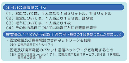 備蓄量目安と従業員安否確認例