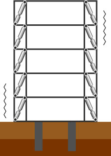 制震構造のイメージ図