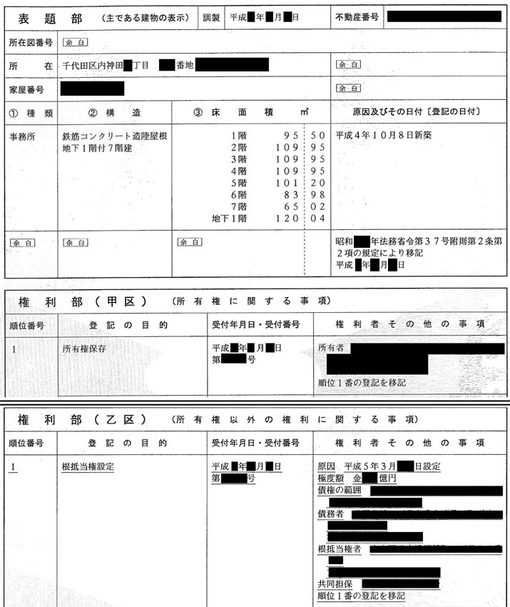 登記簿謄本の例